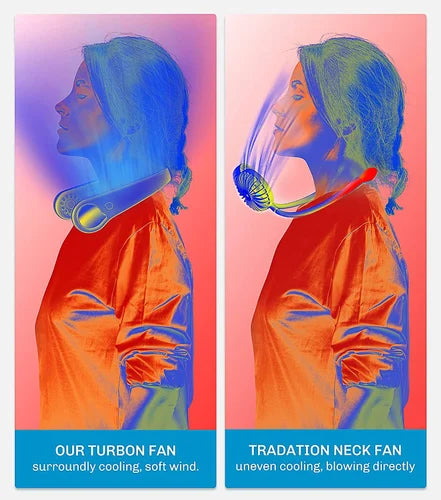 Portable Mini Neck Fan