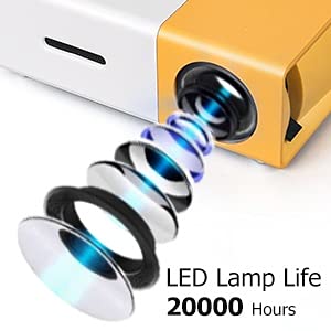 Portable Mini Projector