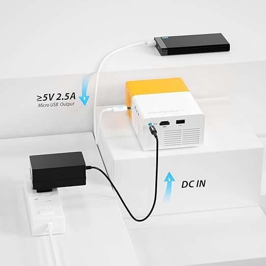 Portable Mini Projector