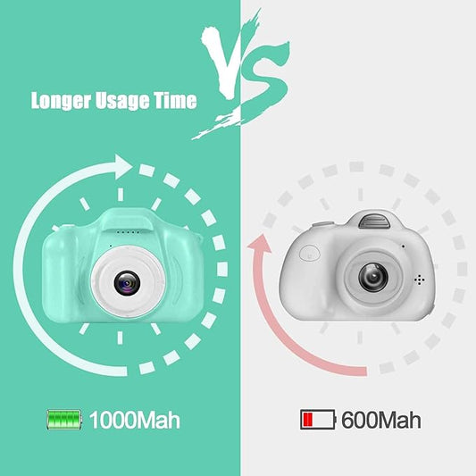 Ultimate Portable Action Cam for Kids
