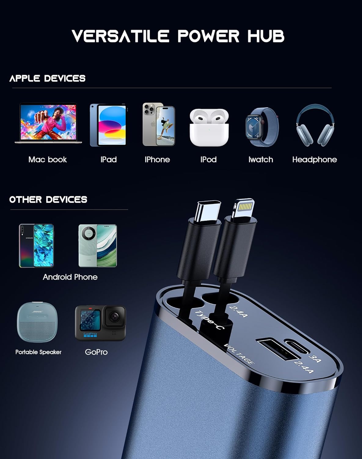 120W Retractable Car Fast charger