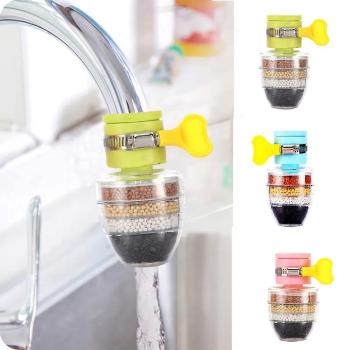 Multilayer Tap Filter| Faucet filter